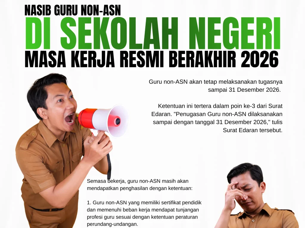 Nasib Guru Non-ASN di Sekolah Negeri, Masa Kerja Resmi Berakhir 2026